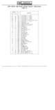 Previous Page - Parts Catalogue No. 731A December 1972