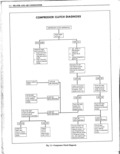Next Page - New Product Service Information Manual 201 January 1972