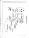 Previous Page - New Product Service Information Manual 201 January 1972