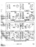 Next Page - Parts Illustration Catalog January 1972