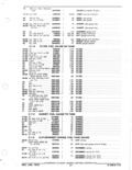 Next Page - Parts and Accessories Catalog January 1972