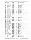 Next Page - Parts and Accessories Catalog January 1972