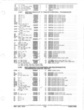Previous Page - Parts and Accessories Catalog January 1972