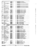 Previous Page - Parts and Accessories Catalog January 1972