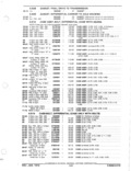 Previous Page - Parts and Accessories Catalog January 1972