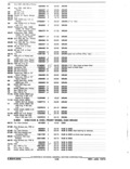 Previous Page - Parts and Accessories Catalog January 1972