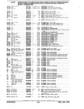 Next Page - Parts and Accessories Catalog January 1972