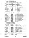 Previous Page - Parts and Accessories Catalog January 1972