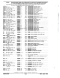 Previous Page - Parts and Accessories Catalog January 1972