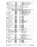 Previous Page - Parts and Accessories Catalog January 1972