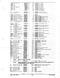 Previous Page - Parts and Accessories Catalog January 1972