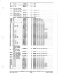 Previous Page - Parts and Accessories Catalog January 1972