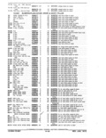 Previous Page - Parts and Accessories Catalog January 1972