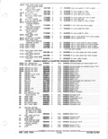 Next Page - Parts and Accessories Catalog January 1972