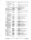 Next Page - Parts and Accessories Catalog January 1972