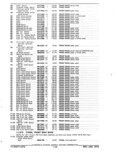 Previous Page - Parts and Accessories Catalog January 1972