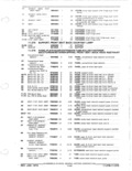 Next Page - Parts and Accessories Catalog January 1972