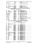 Previous Page - Parts and Accessories Catalog January 1972