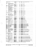 Previous Page - Parts and Accessories Catalog January 1972