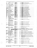 Next Page - Parts and Accessories Catalog January 1972