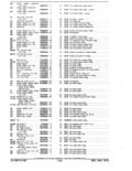 Previous Page - Parts and Accessories Catalog January 1972