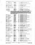 Previous Page - Parts and Accessories Catalog January 1972