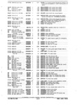 Previous Page - Parts and Accessories Catalog January 1972