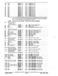 Previous Page - Parts and Accessories Catalog January 1972