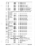 Previous Page - Parts and Accessories Catalog January 1972
