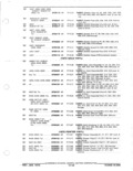 Previous Page - Parts and Accessories Catalog January 1972