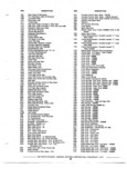 Previous Page - Chassis and Body Parts Catalog P&A 72TL May 1979