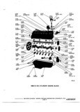 Next Page - Chassis and Body Parts Catalog P&A 72TL May 1979