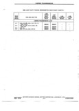 Previous Page - Chassis and Body Parts Catalog P&A 72TL May 1979