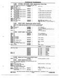 Previous Page - Chassis and Body Parts Catalog P&A 72TL May 1979