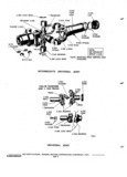 Next Page - Chassis and Body Parts Catalog P&A 72TL May 1979