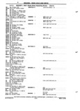 Previous Page - Chassis and Body Parts Catalog P&A 72TL May 1979