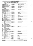 Previous Page - Chassis and Body Parts Catalog P&A 72TL May 1979
