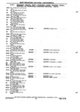 Previous Page - Chassis and Body Parts Catalog P&A 72TL May 1979