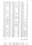 Next Page - Parts History Catalog P&A 30H January 1973