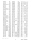 Next Page - Parts History Catalog P&A 30H January 1973