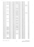 Previous Page - Parts History Catalog P&A 30H January 1973