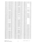 Next Page - Parts History Catalog P&A 30H January 1973