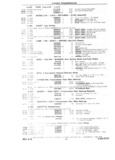 Next Page - 1953-75 Corvette Parts Catalog September 1974