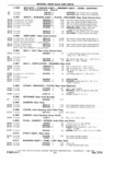 Previous Page - 1953-75 Corvette Parts Catalog September 1974