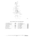 Next Page - 1953-75 Corvette Parts Catalog September 1974