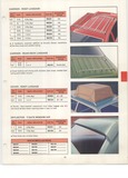 Previous Page - Dealer Accessory Catalog January 1974