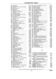 Previous Page - Chassis and Body Parts Catalog P&A 11 April 1981