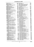 Previous Page - Chassis and Body Parts Catalog P&A 11 April 1981