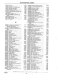Next Page - Chassis and Body Parts Catalog P&A 11 April 1981