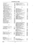 Previous Page - Chassis and Body Parts Catalog P&A 11 April 1981